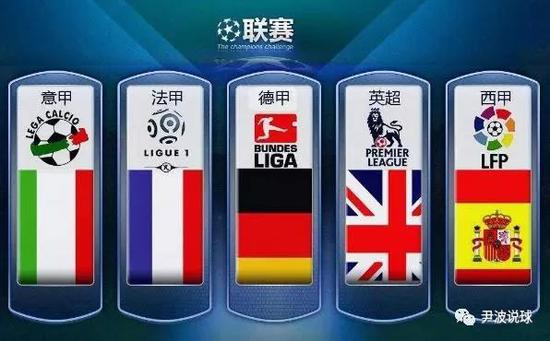 竞争中