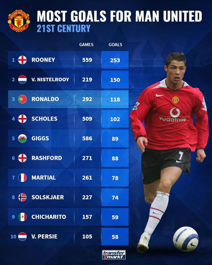 们一起庆祝 们一起庆祝