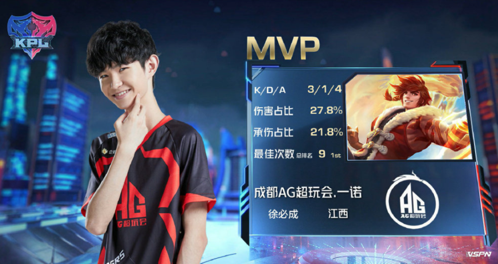 转换的节奏 转换的节奏