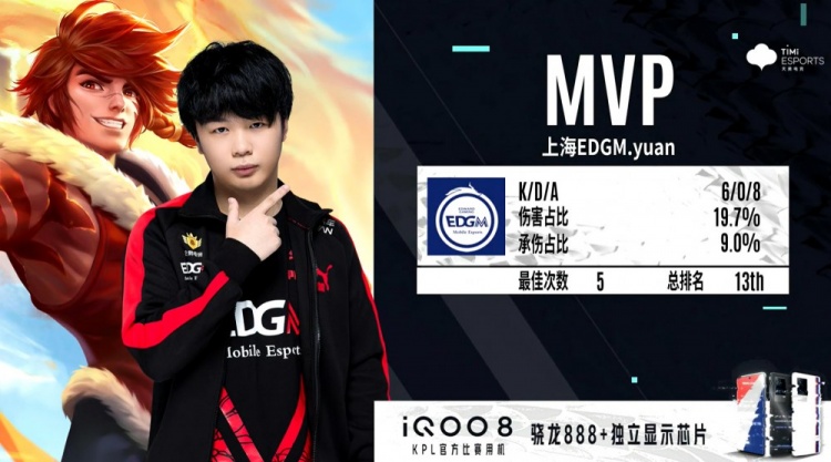 对高尔夫比 对高尔夫比