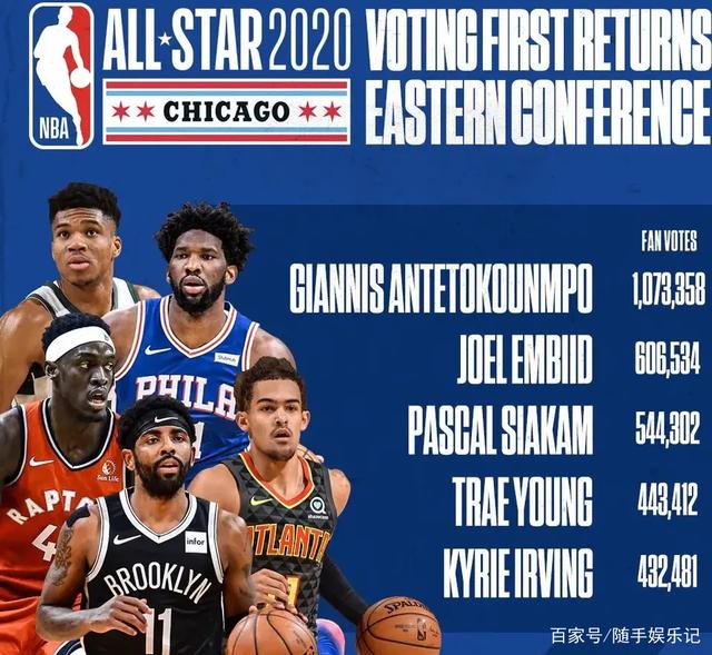 积分上的领 积分上的领