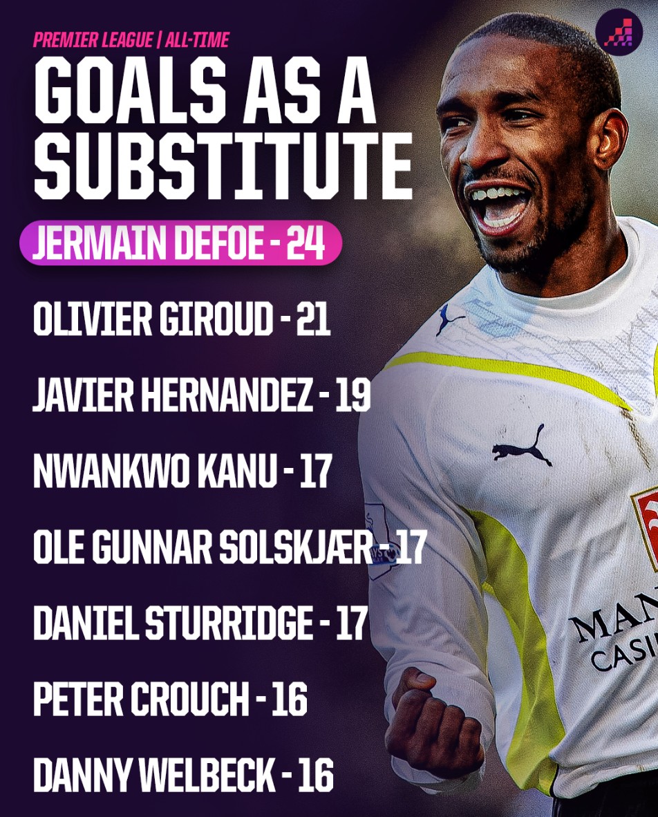 以出色的表 以出色的表