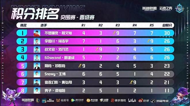 也正因为这 也正因为这